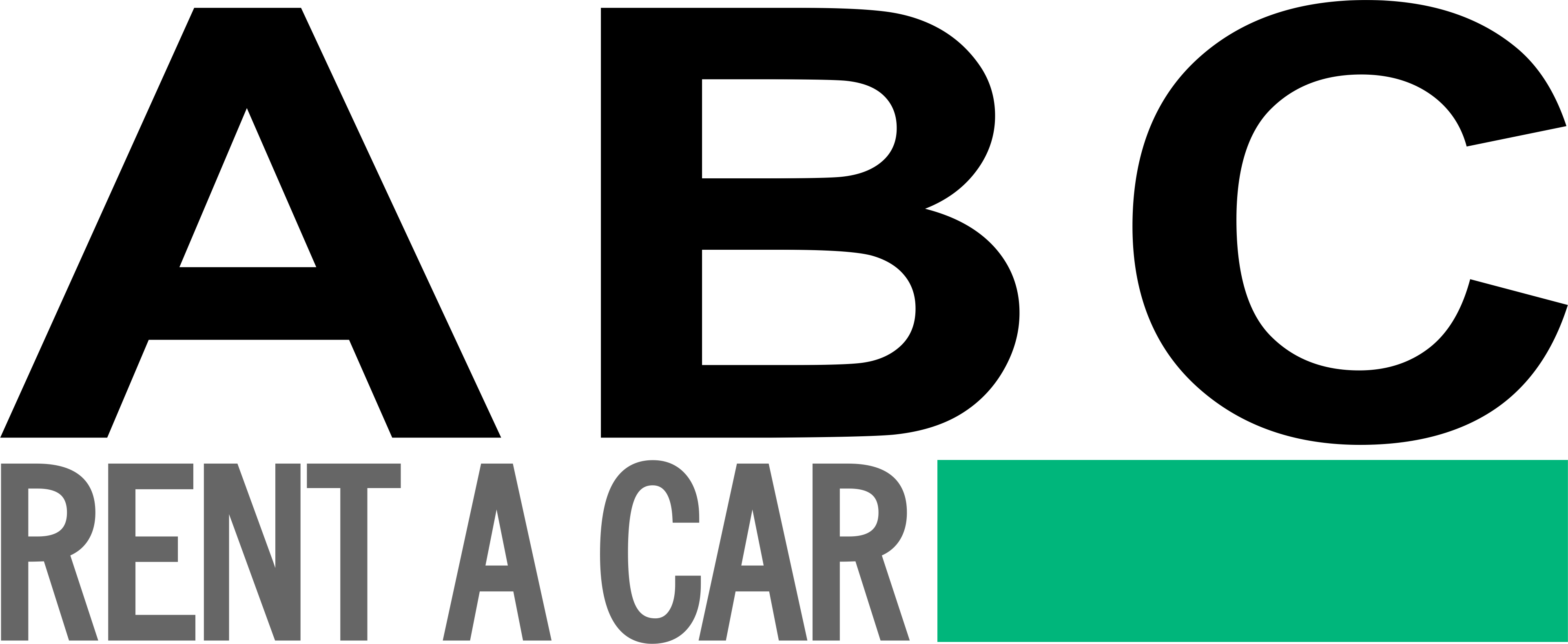 ABC Rent a Car Just another WordPress site